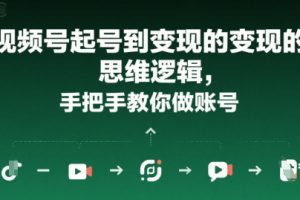 视频号起号到变现的思维逻辑，手把手教你做账号