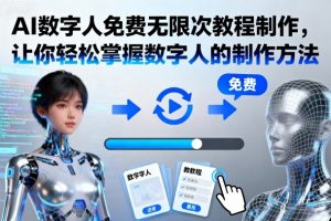 AI数字人免费无限次教程制作，让你轻松掌握数字人的制作方法