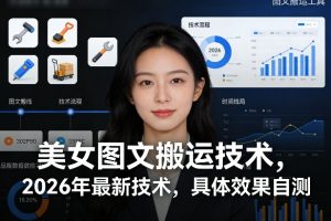 美女图文搬运技术，2026年最新技术，具体效果自测